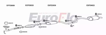 Система выпуска ОГ EuroFlo FDMON16 2004B